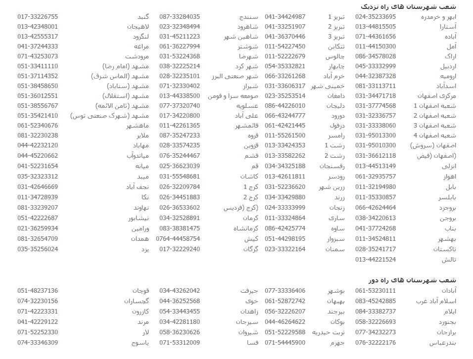 شماره تلفن های همراه شعب تیپاکس