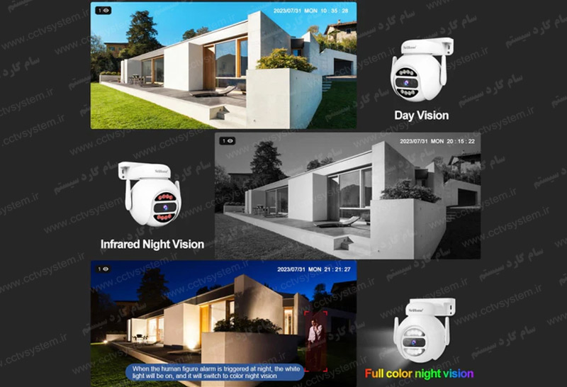  پک چهار دوربین مداربسته بیسیم برد بالا ریپیتر تحت شبکه پنج مگاپیکسل WIFI - تصویر ۴