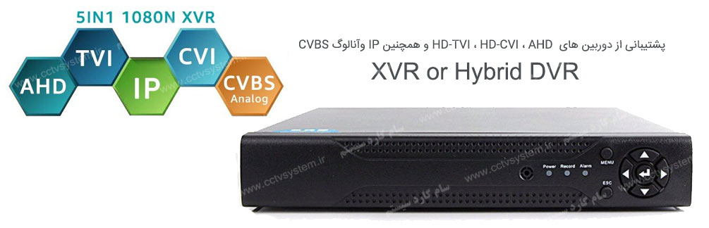 تفاوت دوربین های مداربسته AHD و CVI و TVI