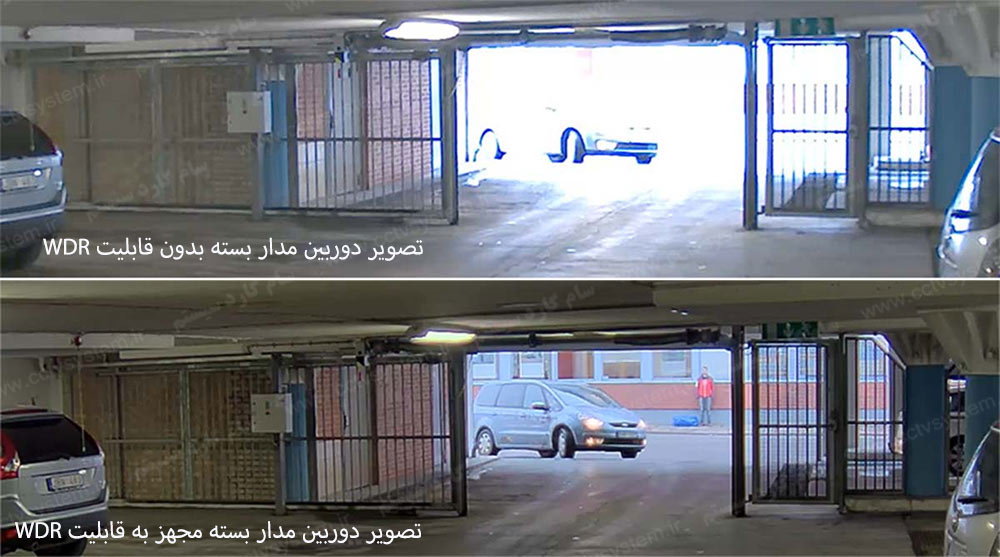 دوربین مداربسته مجهز به WDR