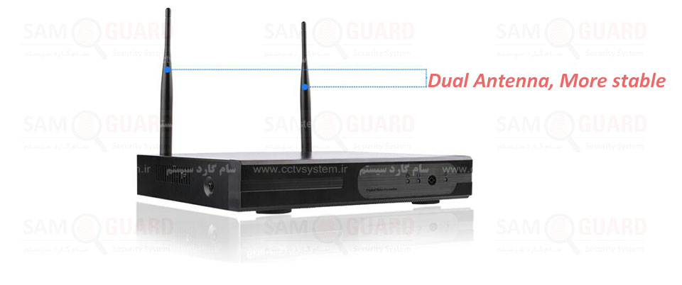 Wireless NVR KIT